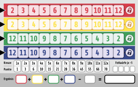 Alamat intibios lab cirebon : Datei Qwixx Scorecard Nofonts Svg Wikipedia