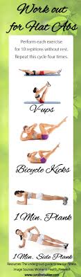 Pin By Kate Castonguay On Workout Usefulness Exercise Flat Abs Abs Workout