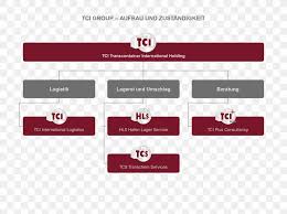 Logistics Organizational Chart Web Template Hair Salon