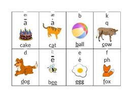 You can edit your text in the box and then copy it to your otherwise, phonetic symbols may not display correctly. International Phonetic Alphabet Worksheets Teaching Resources Tpt