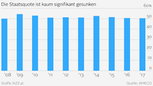 Bij ons tref je een breed en diep assortiment machines van jura, bravilor, facil, quick mill & rocket. Https Www Nzz Ch Zuerich Kinderspital Zuerich Deniz Verliert Die Sprache Ld 128921 2016 11 17t09 05 00 000z Https Img Nzz Ch S W2000 O 75 Http Nzz Img S3 Amazonaws Com 2016 11 16 Dca1eeb2 402f 4b31 9ddc A8e52a7e1a81 Jpeg Deniz Im