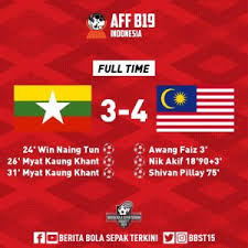 Secara keseluruhan, tiga laga yang telah dilakoni timnas indonesia di babak penyisihan grup b piala aff 2018 kurang memuaskan. Keputusan Final Piala Aff U19 Malaysia Vs Myanmar 14 7 2018 Zikri Husaini