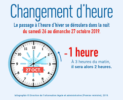 On dort 1h de plus. Heure D Hiver Le Decalage Horaire Avec La Thailande Passe A Six Heures Thailande Info