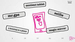 The Jackbox Party Pack Is Epic Games Store S Next Free Game Offer