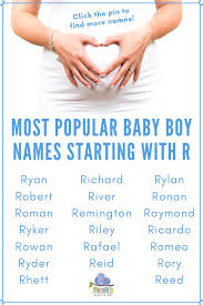British surnames beginning with 'r' drill down further to surnames beginning with: Baby Boy Names That Start With R