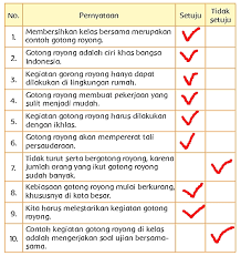Kunci Jawaban Buku Tematik Kelas 3 Tema 3 Subtema 2 Halaman 101 103 106 107 Administrasi Ngajar
