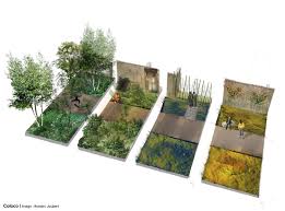 Epingle Sur Presentazioni Progetti