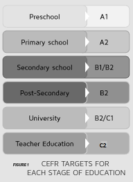 Another benefit is that earning a phd in malaysia can be a fraction of the price compared… read more. Http Ijaedu Ocerintjournals Org Tr Download Article File 338673