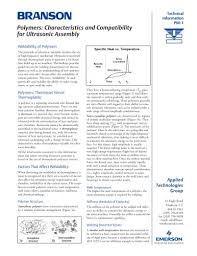 Characteristics Compatibility Of Thermoplastics For