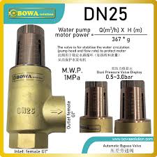 Cold water comes in at the bottom and hot water comes out of the top of the heater. 0 5 To 3bar Automatic Differential Bypass Valve Is Designed To Stabilize Heating Cooling Hydronic Circulation Flow Pump Head Heat Pump Hot Water Heat Pumpwater Heat Pump Aliexpress