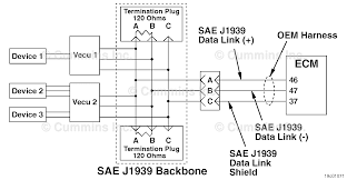 C basic aircraft wiring manualzz com. Spn 91 Fmi 19 Fault Code 297 Blog Teknisi