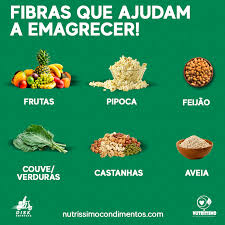 06 Tipos De Fibras Que Ajudam A Emagrecer Frutas Frescas Pipocas Feijao Couve Verduras Castanhas Aveia Fibras Insoluveis Polpa De Fruta Frutas