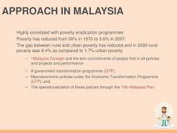 One part talks about the need to. Principle Of Health Eoh3401 Lecture 2 Ppt Download