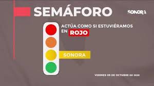 Ocupación hospitalaria de red irag: Hoy Definen Si Sl Pasa Al Color Verde En Semaforo Epidemiologico Tribuna De San Luis Noticias Locales Policiacas Sobre Mexico Sonora Y El Mundo