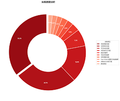 AiPy大模型适配度测评第六期报告