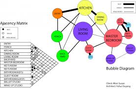 From lh5.googleusercontent.com we did not find results for: Diagram Honda Design Diagram Full Version Hd Quality Design Diagram Forexdiagrams Varazzeoutdoor It