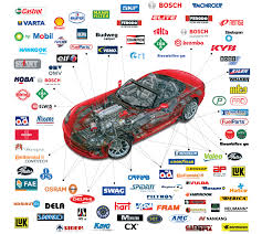 Phoenix automobile expert piese auto si laborator vopsea comenzi 0725143422. Auto Ovarom Magazin Online De Anvelope Jante Si Piese Auto