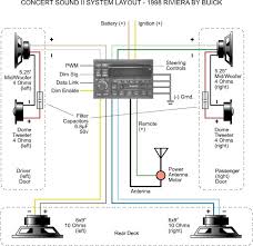 The tsb summary will display the defective part and the manufacturers involved. 1997 Buick Lesabre Radio Wiring Diagram Wiring Diagram Show Blog Blog Bilancestube It