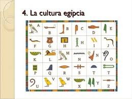 Escribes Egipte Artesanias Egipcias Jeroglificos Egipcios Alfabeto Para Ninos