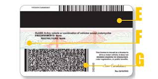 Replacing identification cards by mail or online. What Your Ca Driver S License Looks Like California Dmv Practice Test