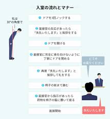 ポート株式会社
