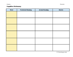 cognitive dictionary