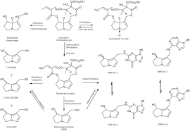 The story takes place in france, italy, and. Integrating Physiologically Based Kinetic Pbk And Monte Carlo Modelling To Predict Inter Individual And Inter Ethnic Variation In Bioactivation And Liver Toxicity Of Lasiocarpine Springerlink