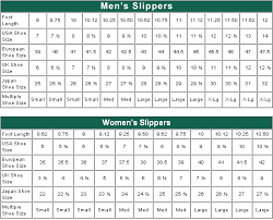 Specific Uggs Conversion Sizing Chart Vans Youth Size Chart