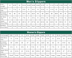 16 Unique Uggs Conversion Sizing Chart