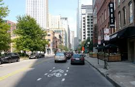 Image result for sharrow