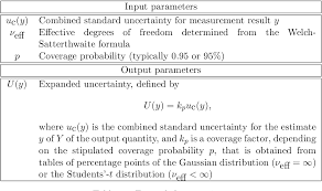 Pdf Software Specifications For Uncertainty Calculation And Associated Statistical Analysis Semantic Scholar