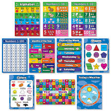 toddler learning poster kit 10 large educational wall posters for preschool kids abc alphabet numbers 1 10 shapes colors numbers 1 100 days