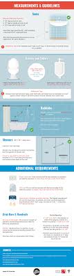 Ada Bathroom Guidelines For Dummies New Mobility