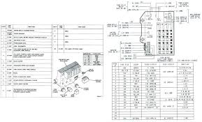 I need a fuse panel diagram for a 98' mack mr688s i need a fuse panel diagram for a 98' mack mr688s. Cs 4137 Mack Ch600 Fuse Box Diagram Download Diagram