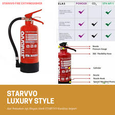 Alat pemadam isi dry chemical. Info Produk 1 Alatpemadam Online