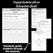 Literary Analysis Essay Writing With Ex Basketball Player Distance Learning