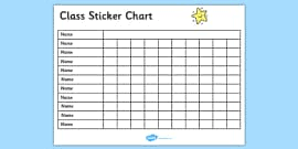 Editable Class Merit Chart Editable Class Reward Chart