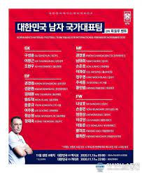 뉴질랜드, 온두라스, 루마니아 모두 해볼 만한 팀이다. í•œêµ­ ì¶•êµ¬ êµ­ê°€ëŒ€í'œ ëŒ€í•œë¯¼êµ­ ì´ì§'íŠ¸ ë¬´ìŠ¹ë¶€ 039 í–¥í›„ ê²½ê¸°ì¼ì •ì€ 039