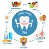 Learn about children's dental care from aetna to keep your kid's mouth healthy, from teething to the growth of permanent teeth. 1