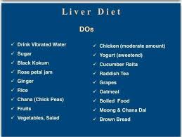 Diet Chart Sahaja Yoga Meditation Boiled Food Diet Chart
