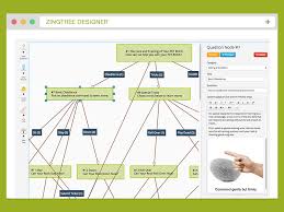 call tree flow chart bedowntowndaytona com