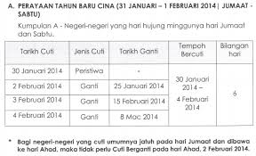 Diharapkan takwim cuti sekolah 2018 yang dikeluarkan kpm dan jangkaan cuti sekolah 2018 yang disediakan dapat membantu dalam perancangan percutiaan anda. Contoh Surat Mohon Cuti Tahun Baru Cina Contoh Surat