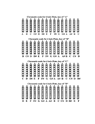 Native American Flute Fingering Charts Free Download