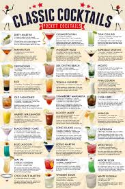 Classic Cocktails Print Cocktails Poster Cocktails Art Cocktail Guide Cocktail Wall Art Cocktails Menu Drink Poster Digital Download In 2021 Alcohol Drink Recipes Drinks Alcohol Recipes Cocktail Drinks Recipes