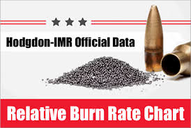 download latest hodgdon imr relative burn rate chart daily