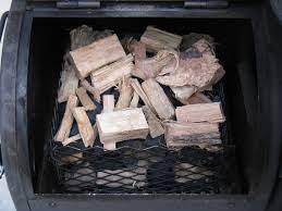 How To Smoke With Offset Smoker Using Minion Method Charcoal Smoker Smoke Grill Meat Smoker