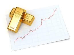 Much of the supply of gold in the market since the 1990s has come from sales of gold bullion from the vaults demand for gold has also grown among investors. Gold Why Gold Is Not A Good Investment The Economic Times