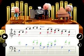 The google doodles 2017 controversy began on january 30th, with an illustration of fred korematsu. Ai Powered Google Doodle Celebrates Johann Sebastian Bach S Birthday Vox