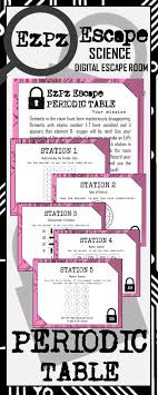 Students Will Have A Blast With This Periodic Table Of Elements Escape Room Students Will Use Their Knowled Matter Science High School Science Science Lessons