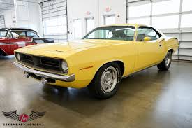 Image result for Citron Mist 1970 Barracuda